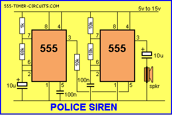 [تصویر:  555-PoliceSiren.gif]