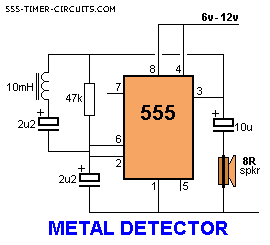 [تصویر:  MetalDetector.gif]