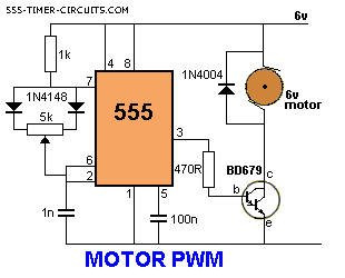 [عکس: MotorPWM.gif]