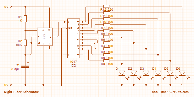 Knight Rider Circuit