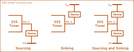 Sinking and Sourcing a 555 Timer