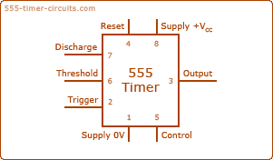 Pin Configuration Of The 555 Timer