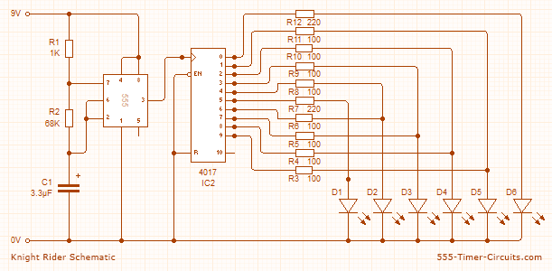 Knight Rider Circuit